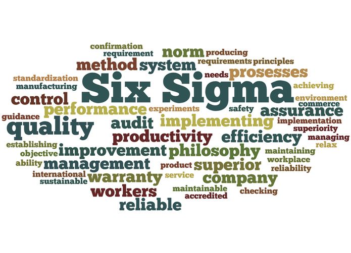 Six-Sigma-Word-Cloud-Lean Six Sigma Curriculum Albuquerque